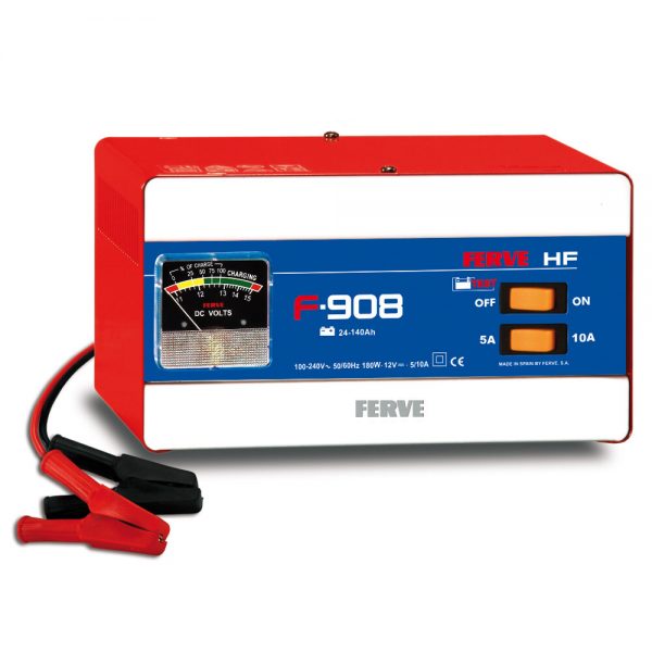 F908